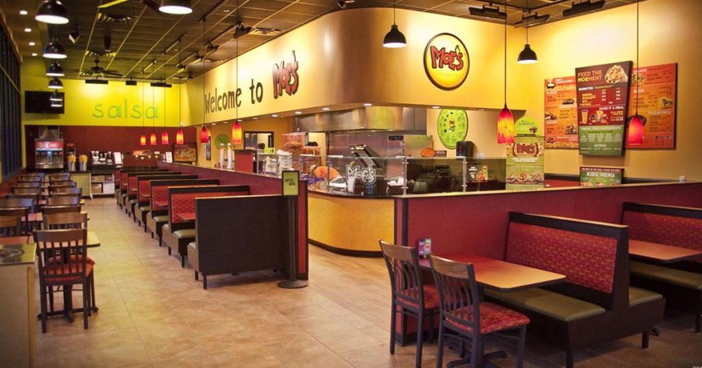 Moes Hours Of Operation Weekend Holiday Hours